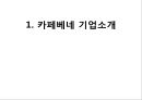 카페베네 위기극복위한 마케팅전략 수립 PPT : ( 카페베네 기업분석과 SWOT분석및 카페베네 위기극복위한 마케팅 STP,4P전략 제안) 3페이지