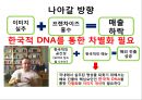 카페베네 위기극복위한 마케팅전략 수립 PPT : ( 카페베네 기업분석과 SWOT분석및 카페베네 위기극복위한 마케팅 STP,4P전략 제안) 8페이지