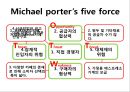 카페베네 위기극복위한 마케팅전략 수립 PPT : ( 카페베네 기업분석과 SWOT분석및 카페베네 위기극복위한 마케팅 STP,4P전략 제안) 10페이지
