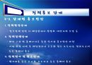 정책사례와실무_갈맷길 활성화 방안 24페이지