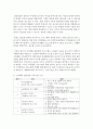 [지역사회복지론] 재가노인을 위한 지역사회연계프로그램을 하나 작성해보세요 (재가노인) 3페이지