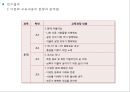 다문화 교육 - 우리나라 초등학교 다문화교육의 문제점 및 시사점 10페이지