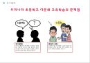 다문화 교육 - 우리나라 초등학교 다문화교육의 문제점 및 시사점 18페이지