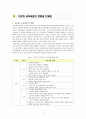 우리나라 초등학교 다문화 교육의 문제점 및 시사점 6페이지