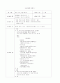 영유아 보수교육안(연간계획안, 주간계획안, 일일계획안, 소리크기, 점점큰소리, 점점작은소리, 만4세) 4페이지