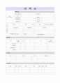(재무회계/사무직 자기소개서 + 이력서양식) 경영지원/재무회계직 자기소개서 합격샘플 [재무팀 경리회계직/경영관리직/사무직/사무관리직 자소서 잘쓴예/지원동기 재무회계 자기소개서샘플]  4페이지