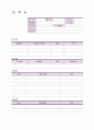 어린이집 유치원 이력서 양식 및 자기소개서 양식 모음 5페이지