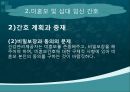 미혼모, 미혼모임신, 십대임신실태, 미혼모임신관련요인, 미혼모아기위험, 미혼모사회적지지, 미혼모간호, 십대임신간호, 미혼모임신예방, 십대임신예방, 성교육, 피임교육 18페이지