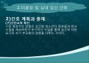 미혼모, 미혼모임신, 십대임신실태, 미혼모임신관련요인, 미혼모아기위험, 미혼모사회적지지, 미혼모간호, 십대임신간호, 미혼모임신예방, 십대임신예방, 성교육, 피임교육 23페이지