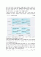 [유니레버 글로벌 마케팅,경영전략 사례분석] 유니레버 기업분석과 글로벌 전략분석및 유니레버 마케팅 SWOT,STP,4P전략분석및 나의의견 21페이지