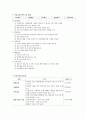 사회복지 프로그램개발과평가 4페이지