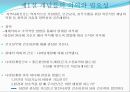 지역사회간호의 목표,역사,역할 2페이지