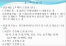 지역사회간호의 목표,역사,역할 6페이지