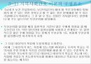 지역사회간호의 목표,역사,역할 14페이지