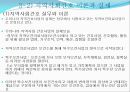 지역사회간호의 목표,역사,역할 17페이지