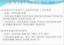 지역사회간호의 목표,역사,역할 23페이지