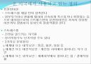 지역사회간호의 목표,역사,역할 28페이지