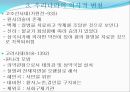 지역사회간호의 목표,역사,역할 56페이지
