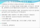 지역사회간호의 목표,역사,역할 59페이지