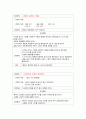 아동 기관지염 13페이지