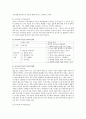 [부부치료] 이마고 부부치료와 가트만의 부부상담모델에 대해서 기술하시오. 7페이지