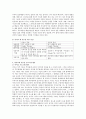 [부부치료] 이마고 부부치료와 가트만의 부부상담모델에 대해서 기술하시오. 8페이지