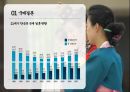 다문화 2세 - 코시안(kosian)에 관한 보고서 7페이지