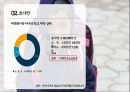 다문화 2세 - 코시안(kosian)에 관한 보고서 14페이지