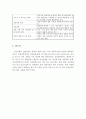 정신장애의 분류에 대해 필요성, 특징, 유형 등으로 구분하여 설명 6페이지