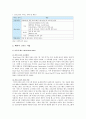 [드림스타트 사업] 드림스타트 사업과 해외의 스타트 사업을 알아보고, 드림스타트 사업의 개선방안 분석 - 드림스타트사업 개요, 해외 스타트, 드림스타트사업 개선방안 5페이지