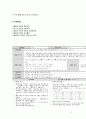 melena 사례연구 9페이지