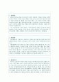 양산부산대병원자소서 양산부산대학교병원자기소개서 합격자소서/면접+자기소개서 양산부산대병원면접후기 양산부산대병원간호사자기소개서,양산부산대학교병원 자소서,양산부산대병원 자소서 지원동기 2페이지
