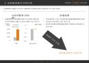 [경영전략] SK텔레콤의 사외이사제 도입 6페이지