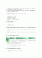 [인터넷기업]닷컴기업(인터넷기업)의 정의, 범위, 닷컴기업(인터넷기업)의 수익모델, 닷컴기업(인터넷기업)의 도메인, 닷컴기업(인터넷기업)의 전자상거래, 닷컴기업(인터넷기업)의 사례, 닷컴기업(인터넷기업)의 생존 전략 분석 5페이지