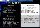 SK텔레콤 기업분석보고서 [에스케이텔레콤 재무분석, 기업가치평가, 재무제표분석] 8페이지