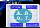 SK텔레콤 기업분석보고서 [에스케이텔레콤 재무분석, 기업가치평가, 재무제표분석] 9페이지