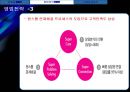 SK텔레콤 기업분석보고서 [에스케이텔레콤 재무분석, 기업가치평가, 재무제표분석] 13페이지