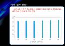 SK텔레콤 기업분석보고서 [에스케이텔레콤 재무분석, 기업가치평가, 재무제표분석] 30페이지