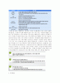 웰니스와 삶의 질 1 (2020대비 Wellness 1/2) 족보 입니다. 52페이지