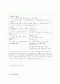 웰니스와 삶의 질 2 (2020 대비 Wellness 2/2) 족보입니다. 41페이지