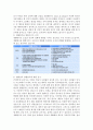 웰니스와 삶의 질 2 (2020 대비 Wellness 2/2) 족보입니다. 44페이지