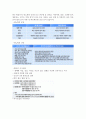 웰니스와 삶의 질 2 (2020 대비 Wellness 2/2) 족보입니다. 57페이지