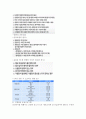 웰니스와 삶의 질 2 (2020 대비 Wellness 2/2) 족보입니다. 58페이지