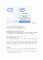 웰니스와 삶의 질 2 (2020 대비 Wellness 2/2) 족보입니다. 65페이지