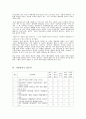 1. 다문화의 이해, 세리와 하르 5페이지