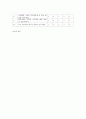 1. 다문화의 이해, 세리와 하르 6페이지