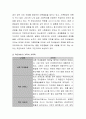 본인 가정의 해결중심 치료자 입장이 되어서 본인 가족의 지원과 강점을 발견 및 개발할 내용을 정리하며, 해결중심 치료자 입장에서 실행할 수 있는 역할을 서술 5페이지