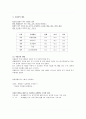 20. 뇌졸중, 성인병 9페이지