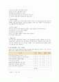 21. 당뇨병 7페이지