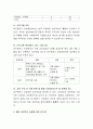 우리나라 평생교육기관에서 운영 중인 성인학습 운영 사례에 관하여 A4 용지 1~2쪽 내외로 제출해주시기 바랍니다 3페이지